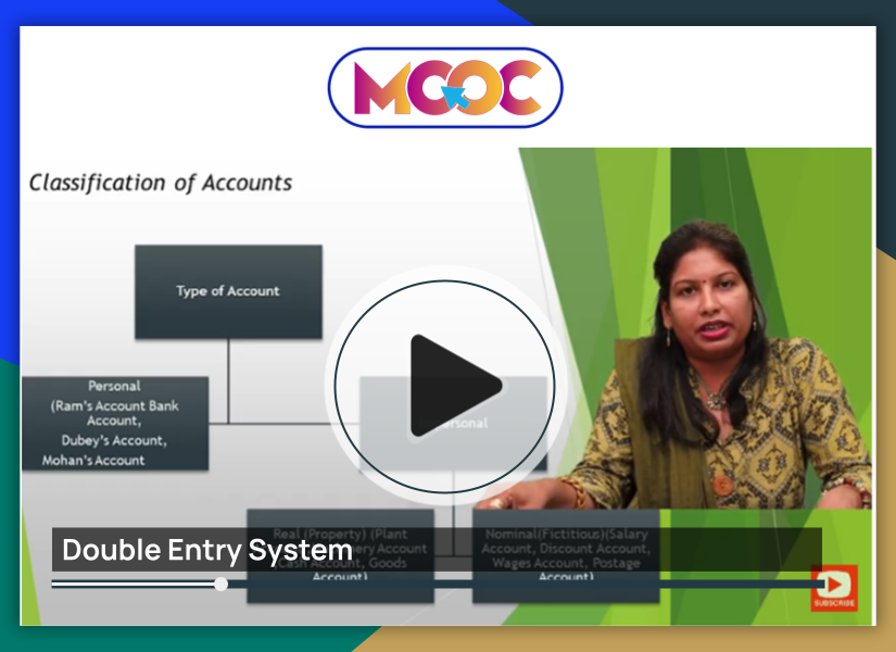 http://study.aisectonline.com/images/Video Double Entry System BCom E1.png